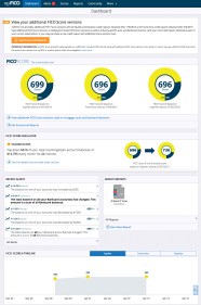 Myfico My Favorite Tool For Checking Credit Scores The Wandering 