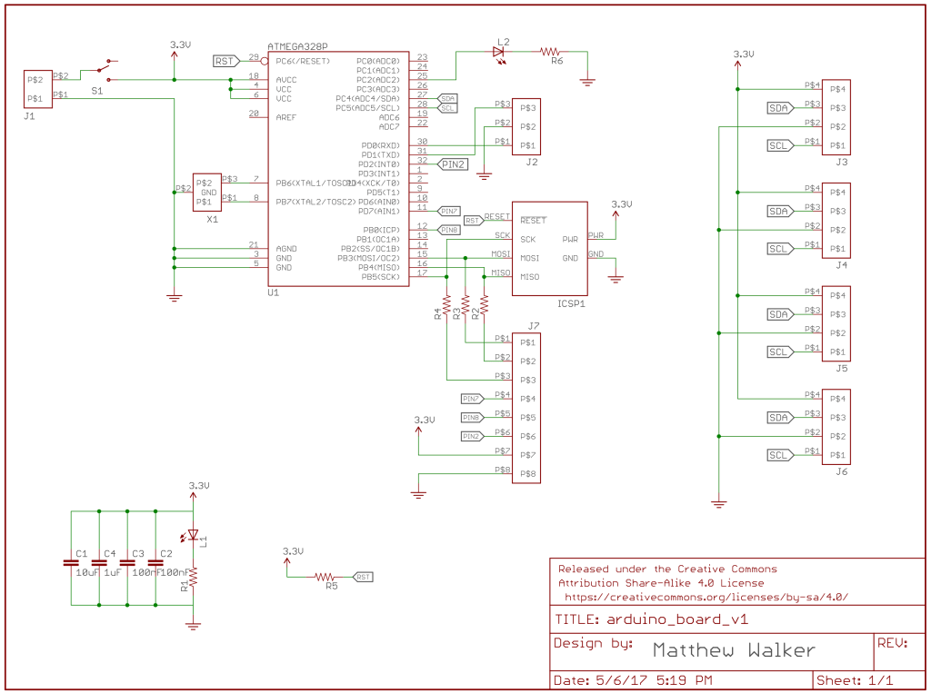 Computer Switchboard On Rover Rover Electrical Systems – The Wandering Engineer